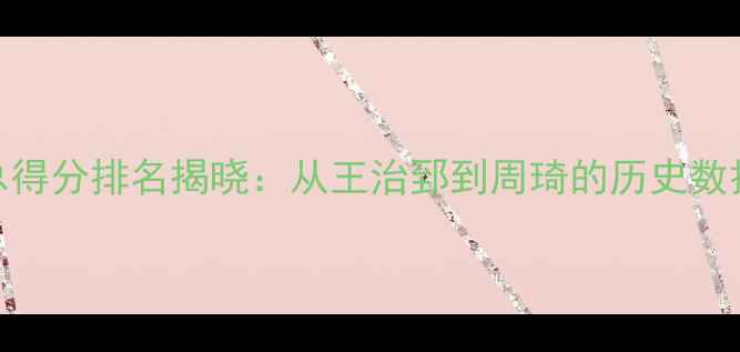 图片 中国球员NBA总得分排名揭晓：从王治郅到周琦的历史数据与未来展望2