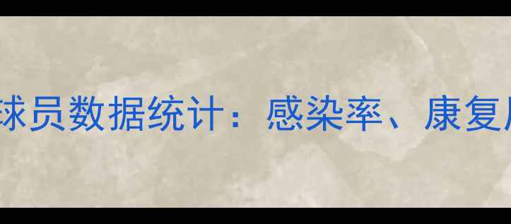 图片 全球足坛感染新冠球员数据统计：感染率、康复周期及预防措施全2