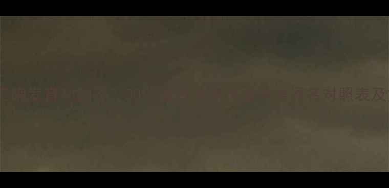 图片 如何正确发音和翻译？30位著名足球球员粤语译名对照表及文化1