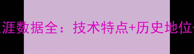 图片 梅西职业生涯数据全：技术特点+历史地位+未来展望1