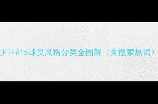 图片 🔥FIFA15球员风格分类全图解（含搜索热词）1