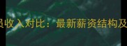 德甲意甲球员收入对比最新薪资结构及职业发展全
