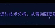 Castan球员职业生涯与技术分析从青训到顶级联赛的成长之路