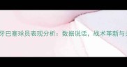 赛季西班牙巴塞球员表现分析数据说话战术革新与关键数据