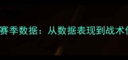 AlexNBA球员赛季数据从数据表现到战术价值深度分析
