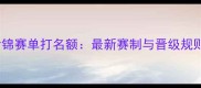 乒乓球世锦赛单打名额最新赛制与晋级规则全指南