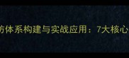 乒乓球攻防体系构建与实战应用7大核心防守策略