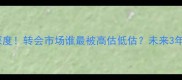 拜仁慕尼黑离队球员深度转会市场谁最被高估低估未来3年核心阵容如何补强