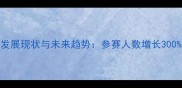 欧洲乒乓球运动发展现状与未来趋势参赛人数增长300背后的深层动力