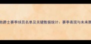 犹他爵士赛季球员名单及关键数据统计赛季表现与未来展望