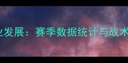 Mchale球员职业发展赛季数据统计与战术分析深度