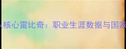 克罗地亚国家队核心雷比奇职业生涯数据与国家队表现全回顾