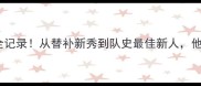 山东鲁能小胖张玉宁逆袭全记录从替补新秀到队史最佳新人他的成长密码你绝对想不到