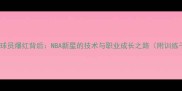 Justin球员爆红背后NBA新星的技术与职业成长之路附训练干货