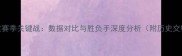 深度篮网vs雷霆赛季关键战数据对比与胜负手深度分析附历史交锋与战术预判