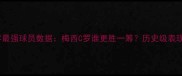 世界最强球员数据梅西C罗谁更胜一筹历史级表现全