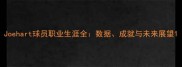 Joehart球员职业生涯全数据成就与未来展望