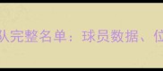 NBA全明星阵容及各队完整名单球员数据位置分布与赛季展望