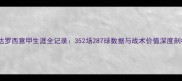 隆达罗西意甲生涯全记录352场287球数据与战术价值深度剖析