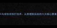 乒乓球快攻快打技术从原理到实战的六大核心要素