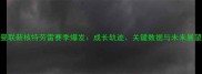 曼联新核特劳雷赛季爆发成长轨迹关键数据与未来展望