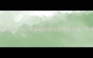 昌平羽毛球专业培训指南零基础到竞技水平全攻略附最新课程表