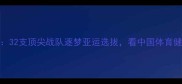 300职业联赛巅峰对决32支顶尖战队逐梦亚运选拔看中国体育健儿如何剑指国际舞台