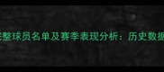 阿森纳完整球员名单及赛季表现分析历史数据与战术