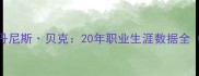 NBA传奇中锋丹尼斯贝克20年职业生涯数据全1988-2008