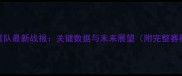 NBA雷霆队最新战报关键数据与未来展望附完整赛程表