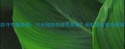 NBA防守专家数据10大纯防守球员是谁他们如何统治赛场