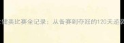 大学生健美比赛全记录从备赛到夺冠的120天逆袭指南