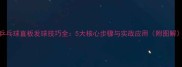 乒乓球直板发球技巧全5大核心步骤与实战应用附图解