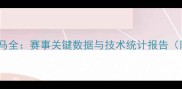 英格兰VS巴拿马全赛事关键数据与技术统计报告附深度分析