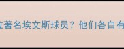 NBA历史上有几位著名埃文斯球员他们各自有哪些突出表现
