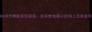NBA球员懒散表现深度效率数据揭示的场上态度差异