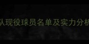 英格兰国家队现役球员名单及实力分析阵容深度