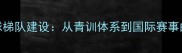 上海羽毛球梯队建设从青训体系到国际赛事的崛起之路