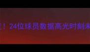 湖人全明星阵容深度24位球员数据高光时刻未来展望收藏备用