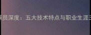 足球安德森球员深度五大技术特点与职业生涯三大发展阶段