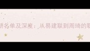 NBA中国球员最新名单及深度从易建联到周琦的职业发展全追踪