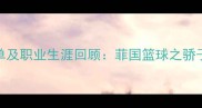 菲律宾NBA球员最新名单及职业生涯回顾菲国篮球之骄子如何征服世界舞台
