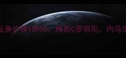 2008年全球足坛身价榜TOP50梅西C罗领衔内马尔才30万英镑