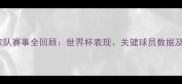 墨西哥国家队赛事全回顾世界杯表现关键球员数据及未来展望