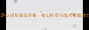 赛季萨拉戈萨队球员表现分析核心阵容与战术革新助力欧战突围