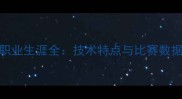 巴西足球新星Lele职业生涯全技术特点与比赛数据南美新星崛起之路