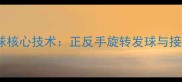 乒乓球侧旋球核心技术正反手旋转发球与接发球全攻略