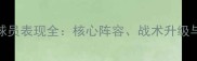 NBA爵士队球员表现全核心阵容战术升级与未来展望