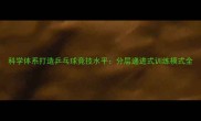 科学体系打造乒乓球竞技水平分层递进式训练模式全