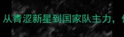 羽毛球国青队张成从青涩新星到国家队主力他的成长之路与技术